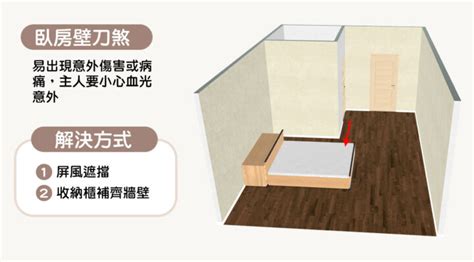 丁字床風水|15個全新臥室床位、家具擺設風水禁忌與破解，附科學。